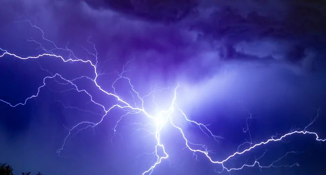 BE CONSCIOUS OF POWER